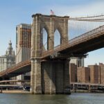 Jak przygotować się na długi road trip po USA?